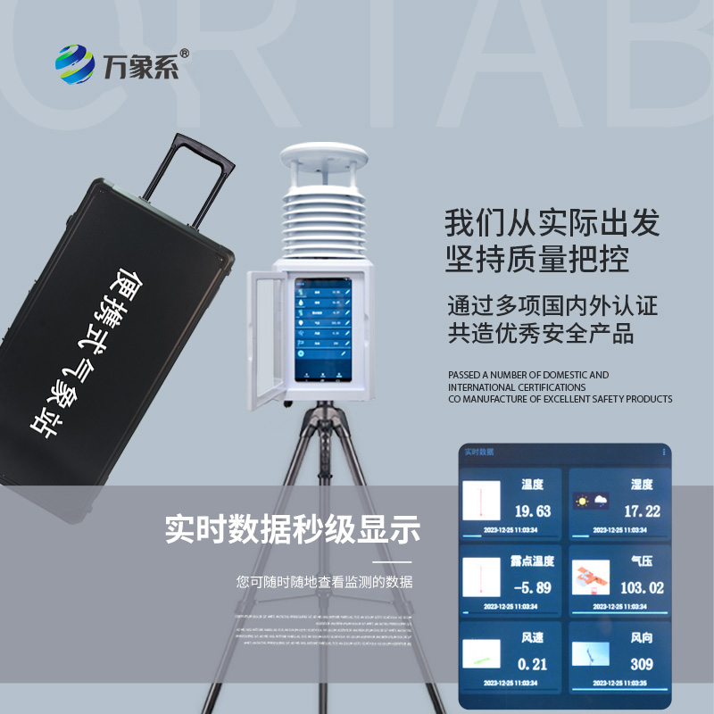 ??基層防災工程便攜式氣象儀如何讓防災預警快人一步?